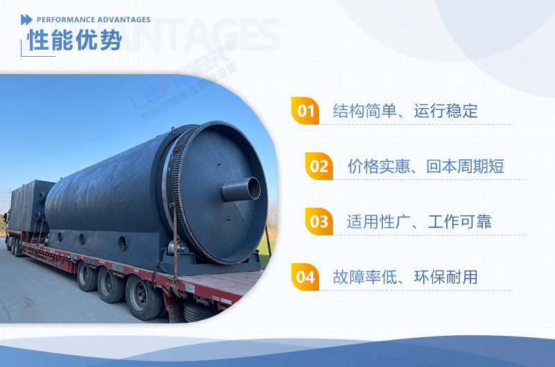 廢輪胎裂解設(shè)備出油率與什么有關(guān)？