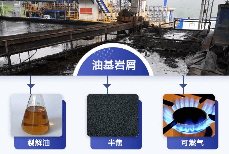 如何將油基巖屑里的油水分離出來？