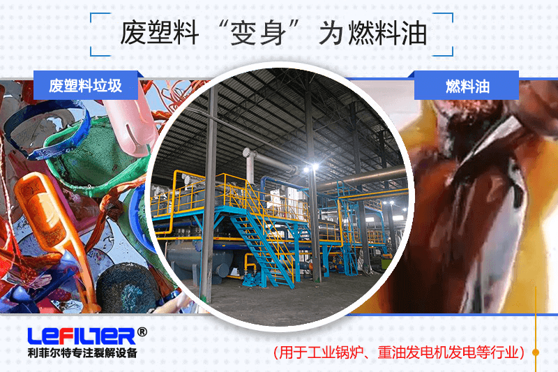 塑料瓶提煉汽油是真的嗎？