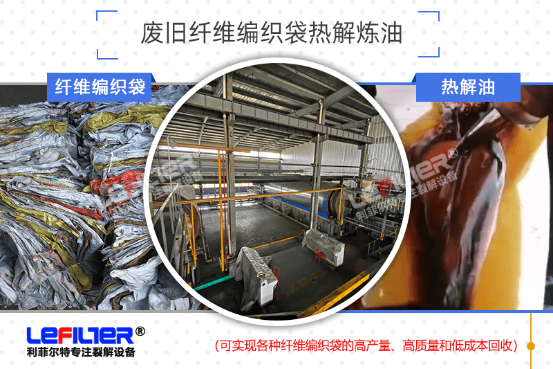 廢舊編織袋熱解處理后能得到多少油？