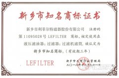 恭祝我司榮獲新鄉(xiāng)市知名商標(biāo)榮譽稱號！
