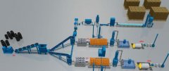 廢輪胎、廢機油煉油設備的類型都有哪些